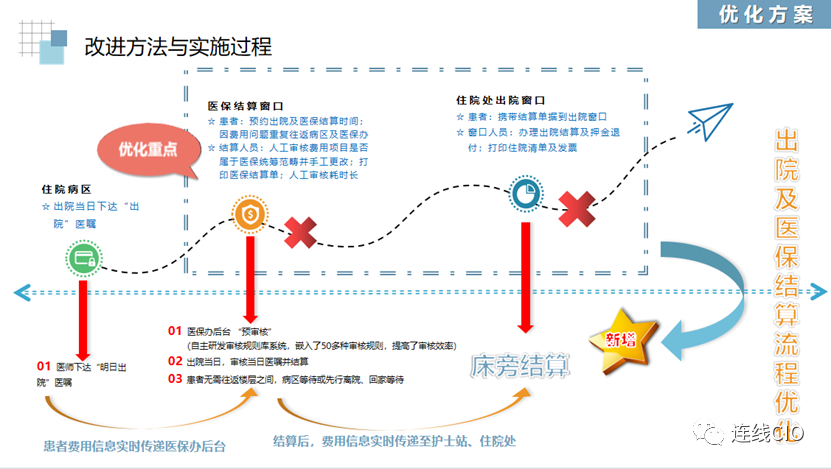 1666683580147289.png 4.png