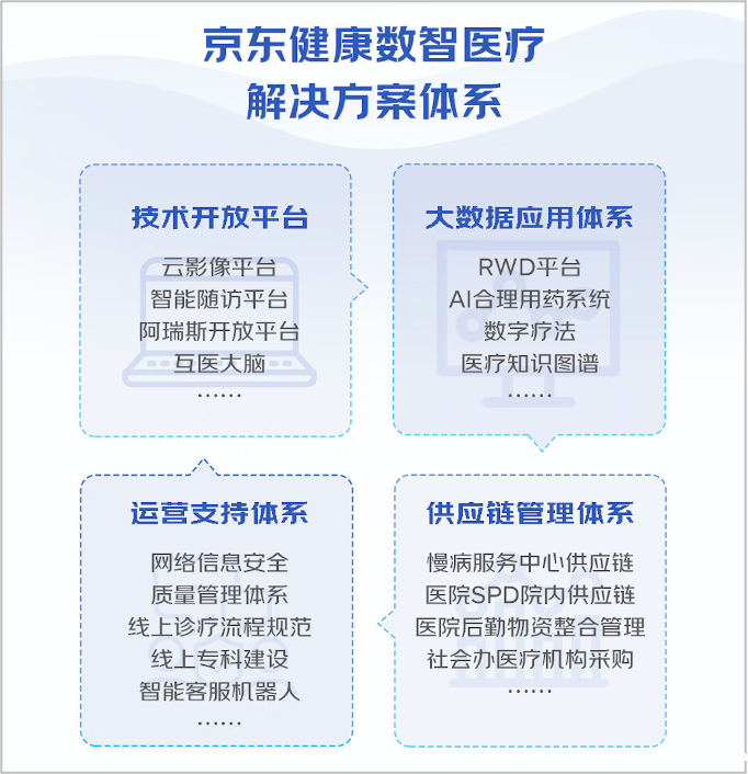 1669198682635608.png 5.png