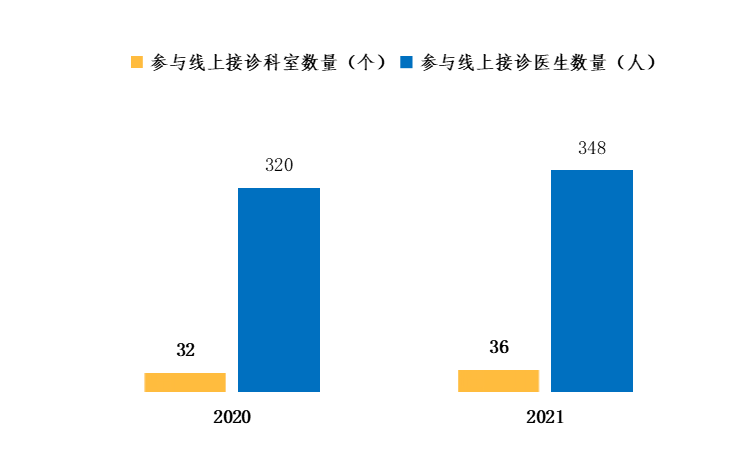 1670311321804266.png 2.png