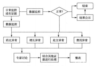 1691478440140678.png 3.png